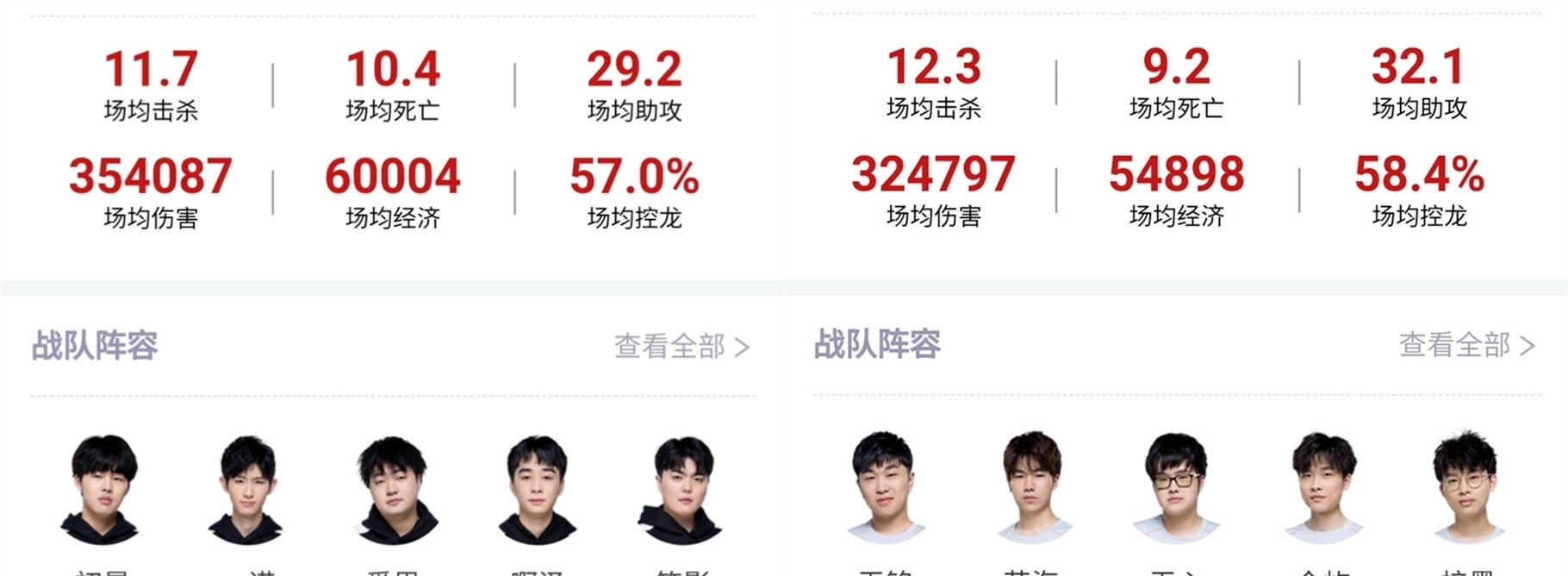 还是主力球