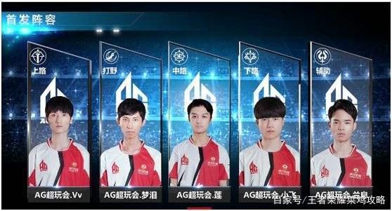 失利时后防